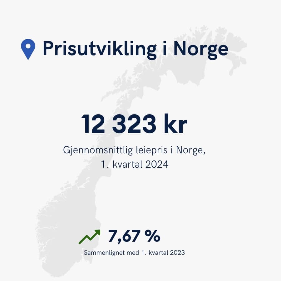 Innsikt
